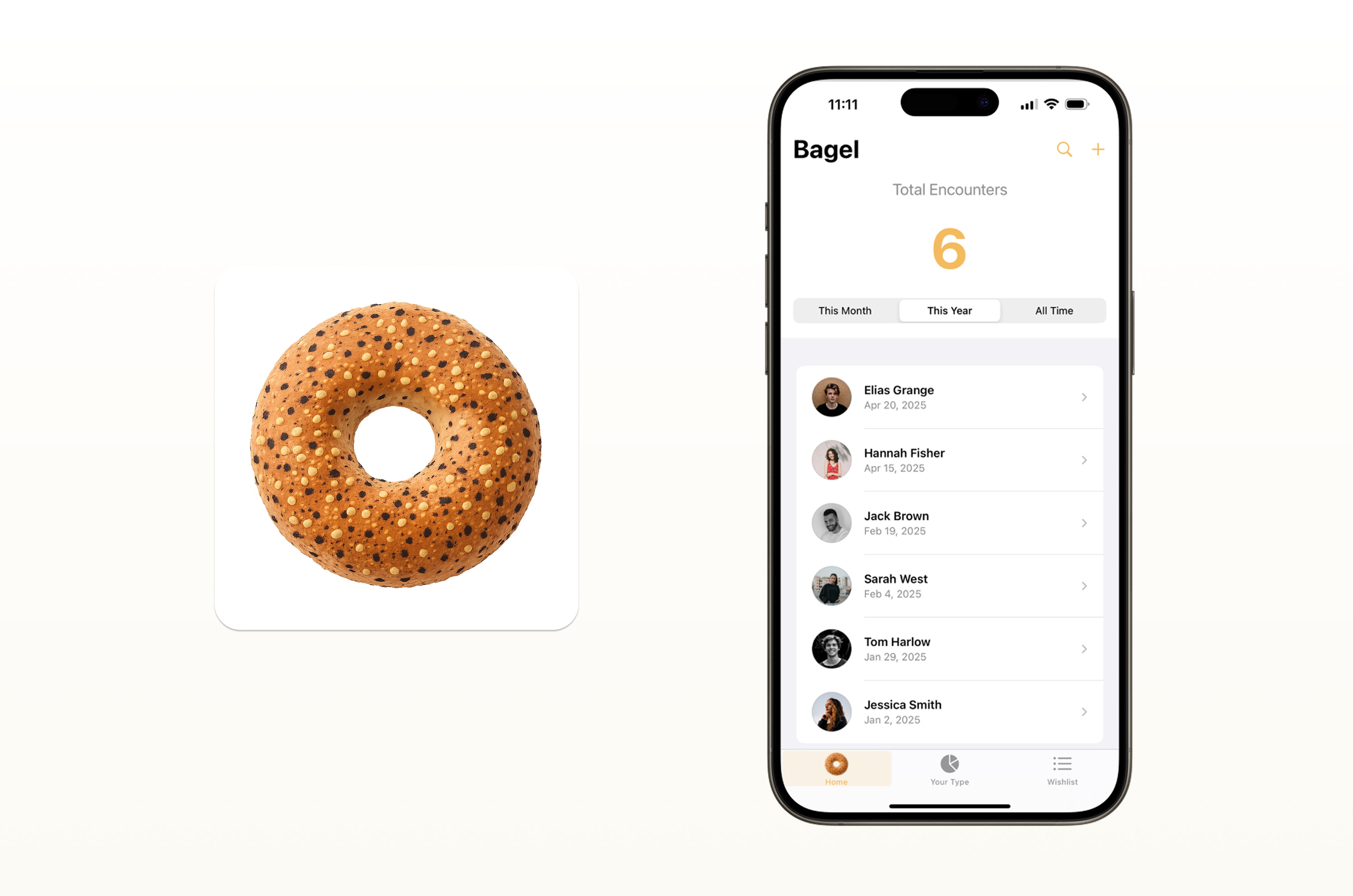 Bagel Count